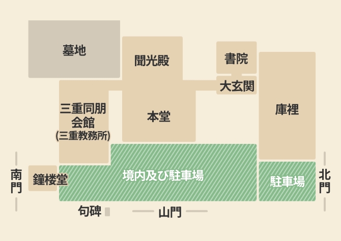 駐車場のご案内